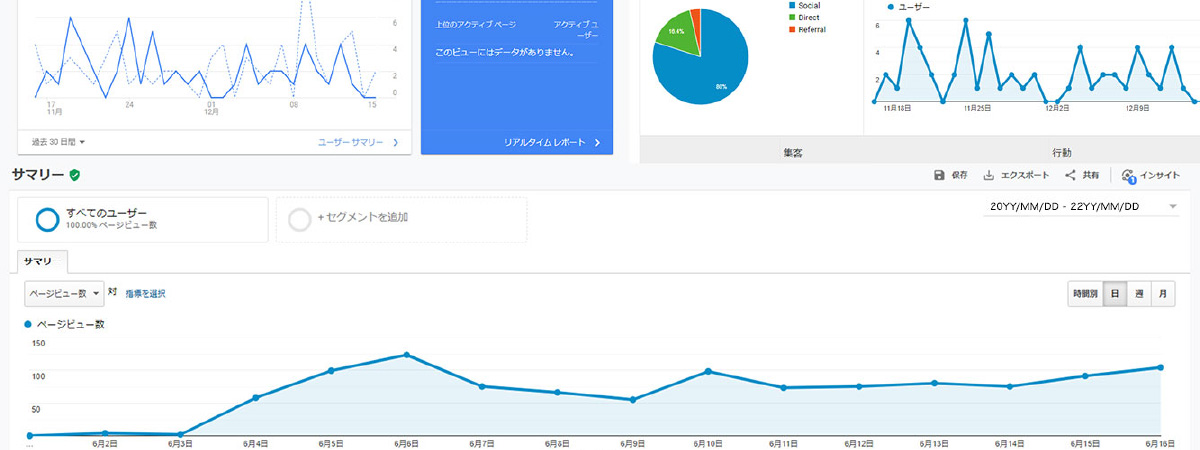 リスティング広告運用のイメージ