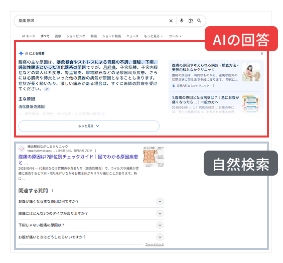検索画面の上部にAIの回答が表示されるようになっているから
