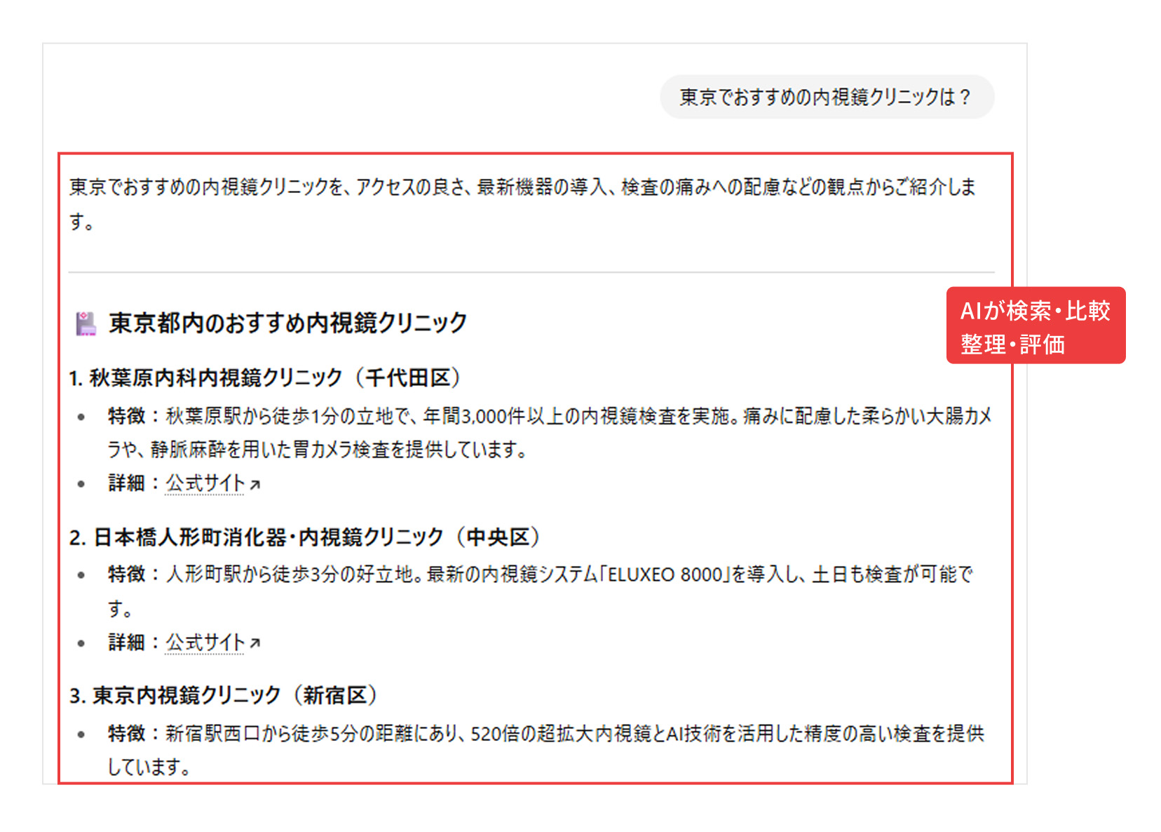 ユーザーがAIに相談する機会が増えているため