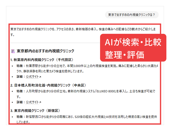 ユーザーがAIに相談する機会が増えているため