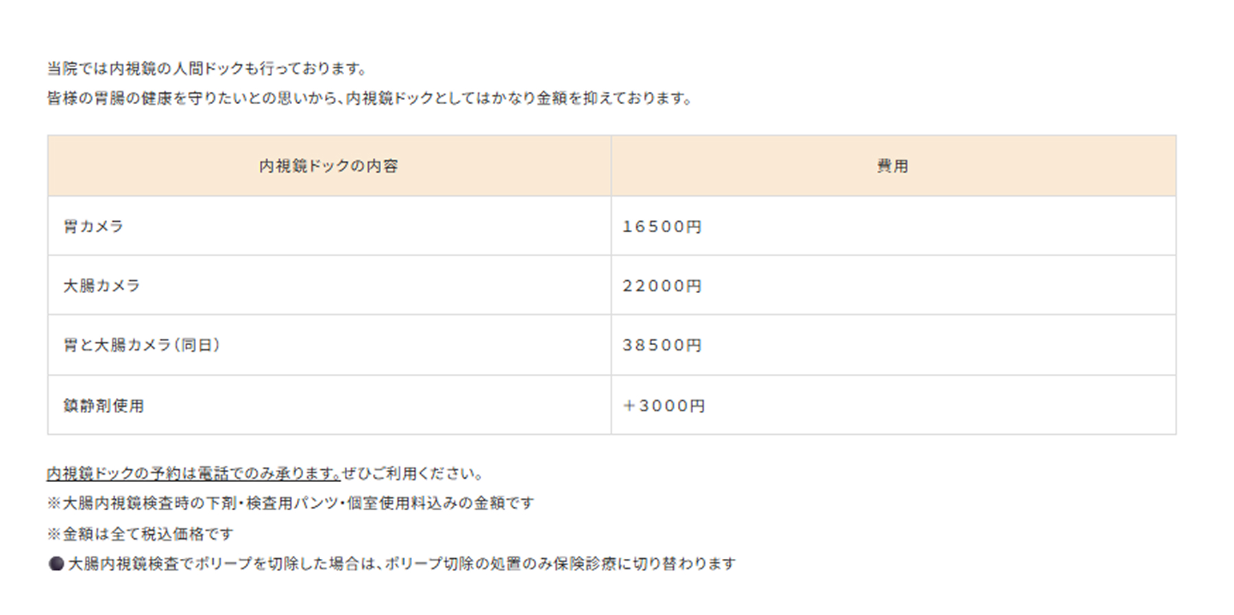 具体的な費用の情報を整理して公開する