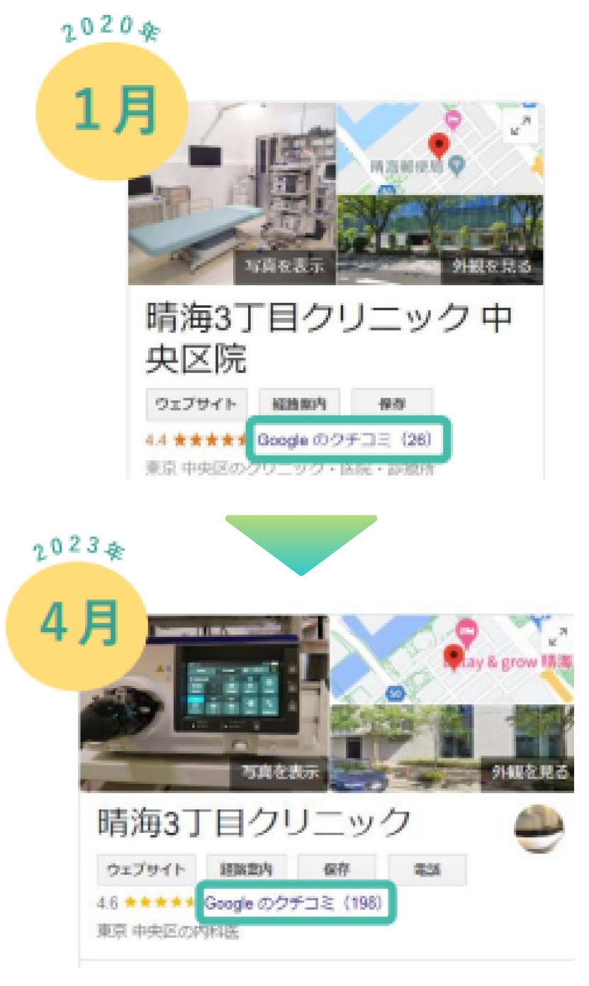 CASE01 晴海三丁目クリニック様