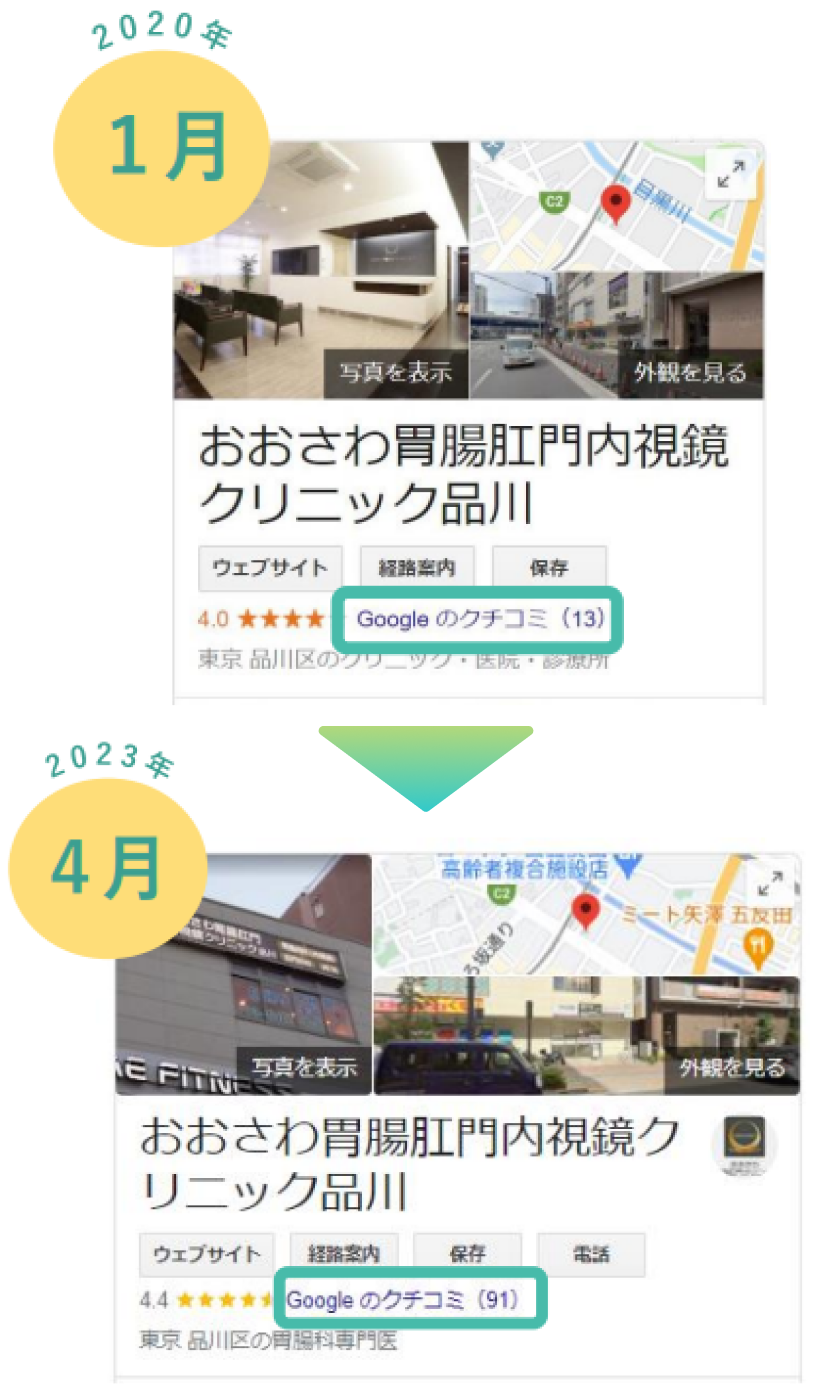 CASE02 おおさわ胃腸肛門内視鏡クリニック品川様