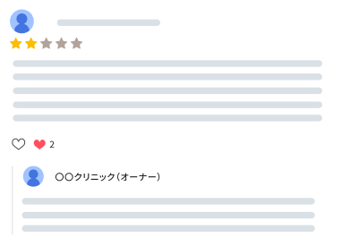 口コミへの対応・管理