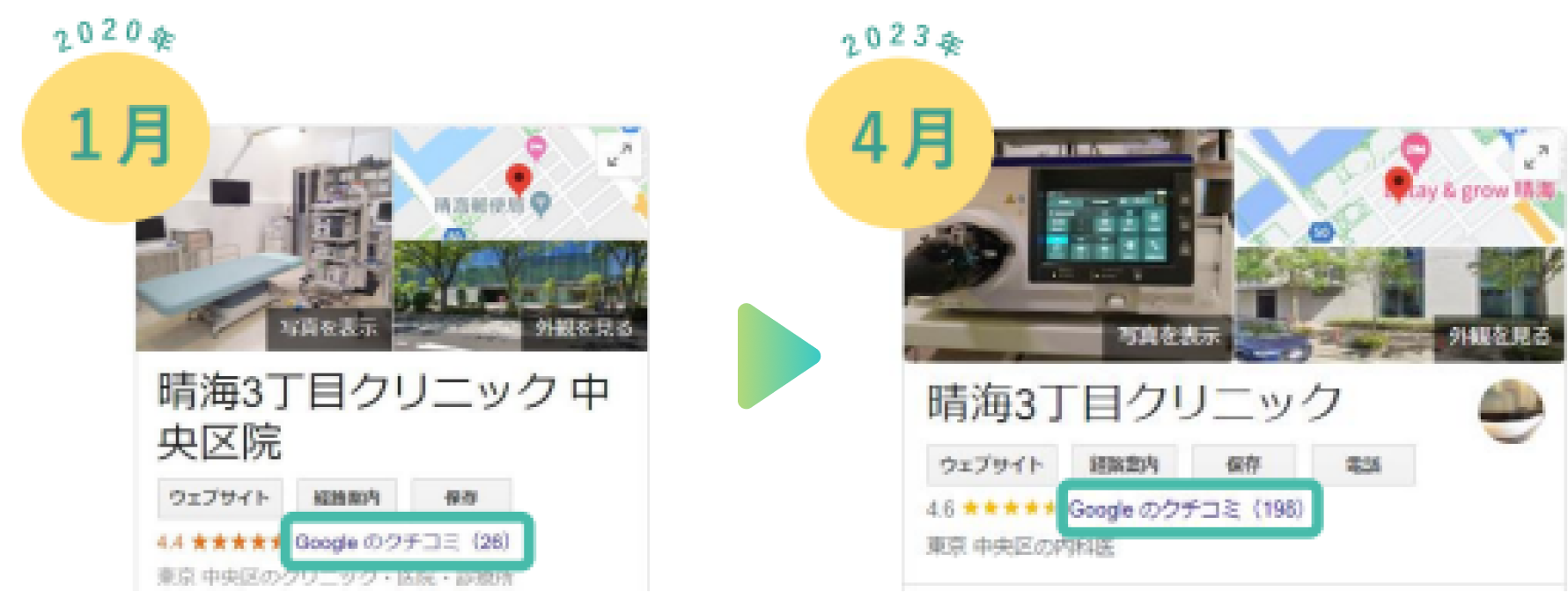CASE01 晴海三丁目クリニック様