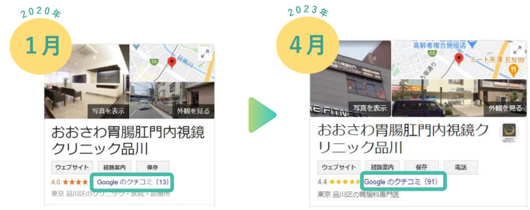CASE02 おおさわ胃腸肛門内視鏡クリニック品川様